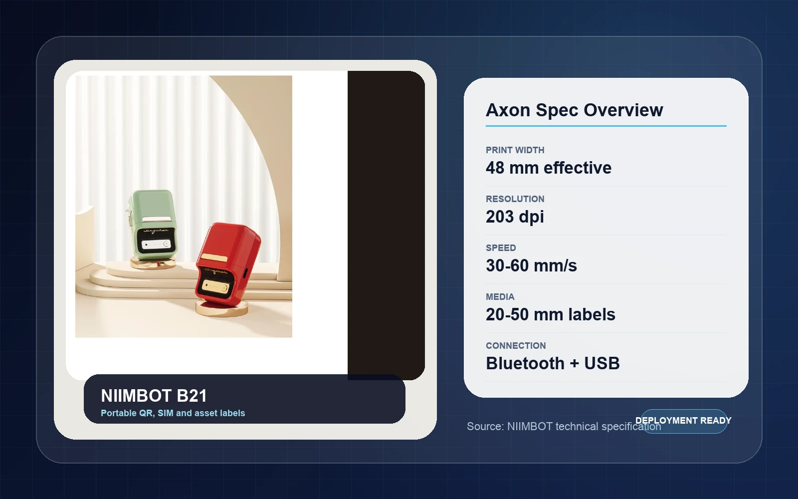 Axon-styled NIIMBOT B21 technical specification overview