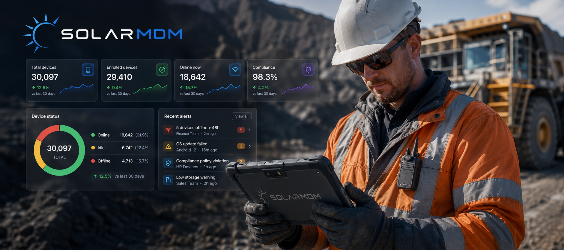 SolarMDM field worker using a rugged Android device, fleet dashboard overlay